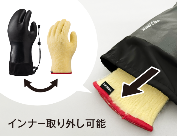セパレートタイプ