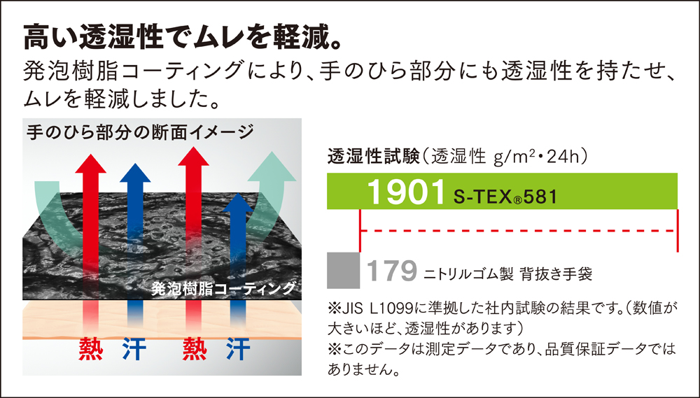 ムレにくい