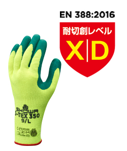 切創事故対策 法人のお客様 現場の問題別ソリューション Showa
