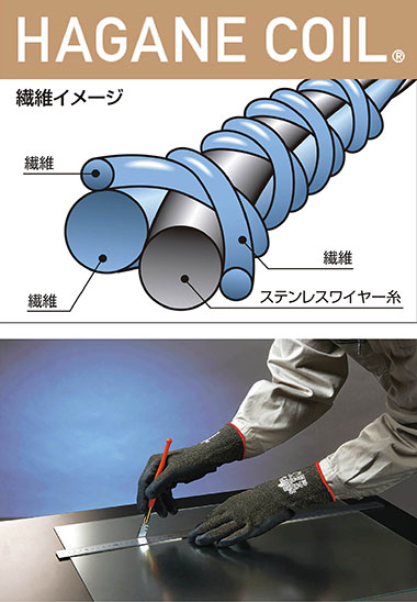 切り裂けにくい圧倒的な強さ