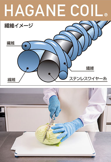 強く、しなやかな作業性