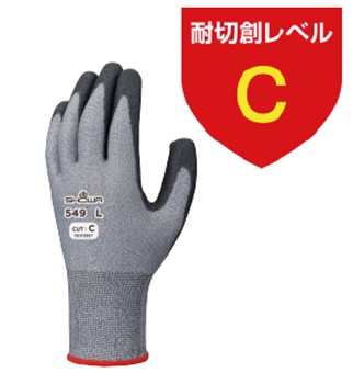 サムネイル（耐切創パームX手袋）